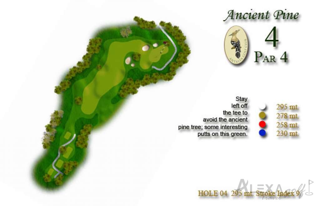 Hole 4 — Original The Pasha course planner