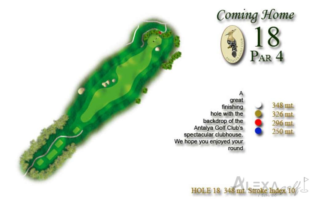 Hole 18 — Original The Pasha course planner