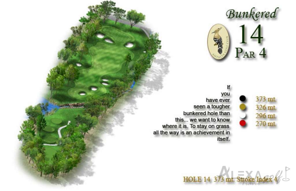 Hole 14 — Original PGA Sultan course planner
