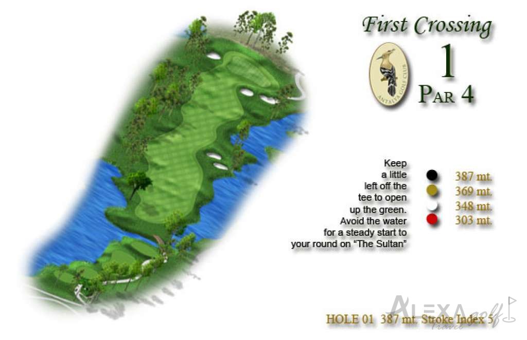 Hole 1 — Original PGA Sultan course planner