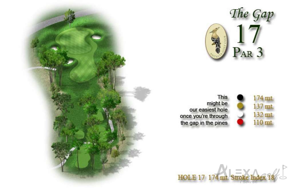 Hole 17 — Original PGA Sultan course planner