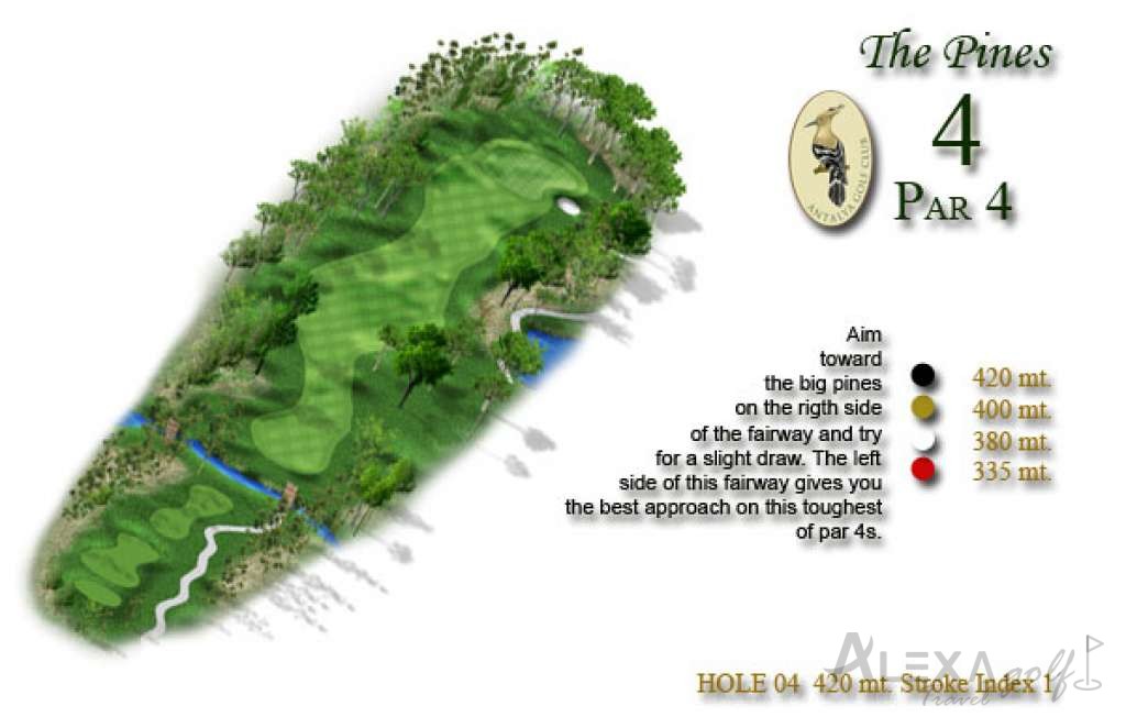Hole 4 — Original PGA Sultan course planner