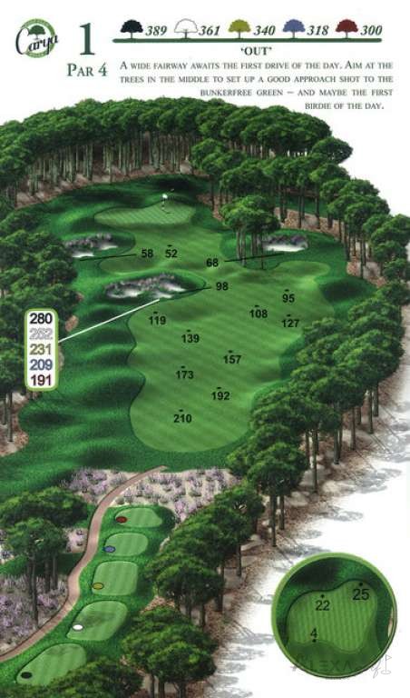 Hole 1 — Original Carya course planner