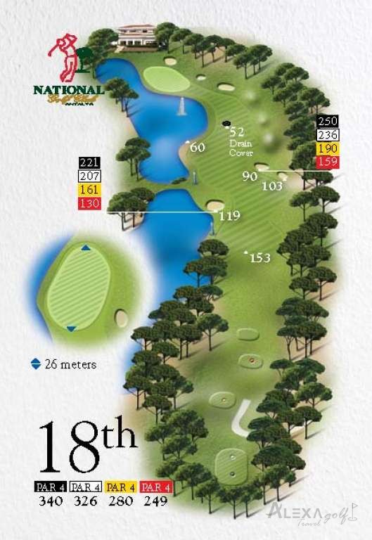 National — hole 18 — Original National course planner
