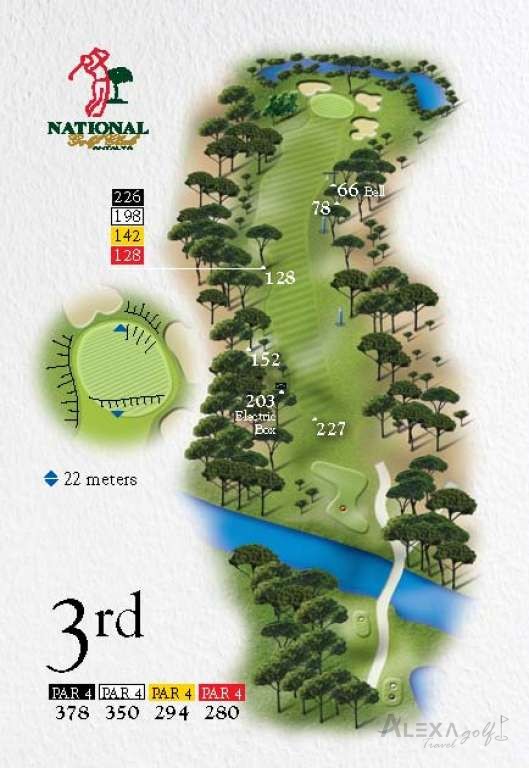 National — hole 3 — Original National course planner