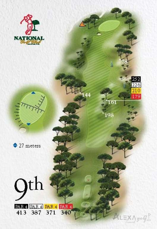National — hole 9 — Original National course planner