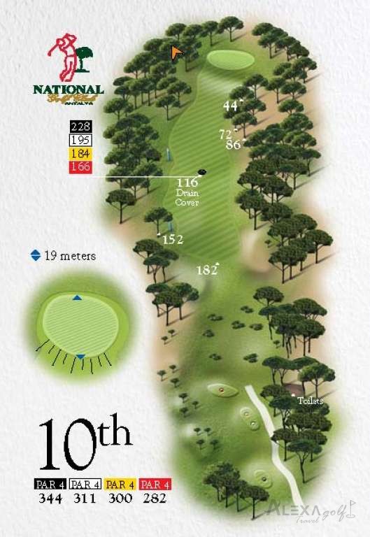 National — hole 10 — Original National course planner