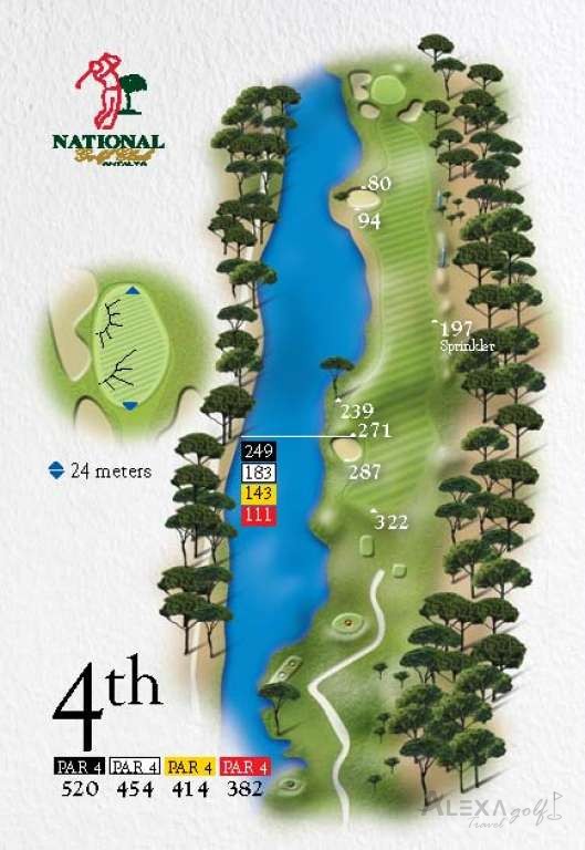 National — hole 4 — Original National course planner
