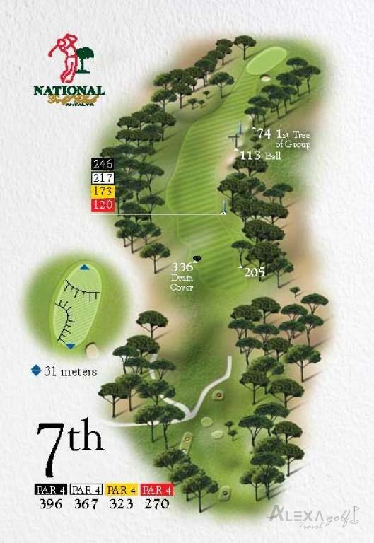 National — hole 7 — Original National course planner