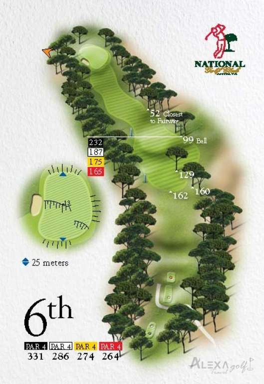 National — hole 6 — Original National course planner