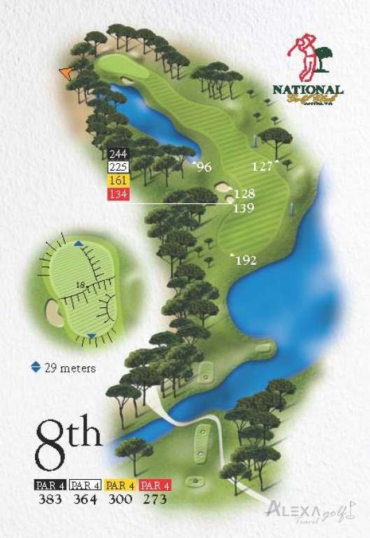 National — hole 8 — Original National course planner