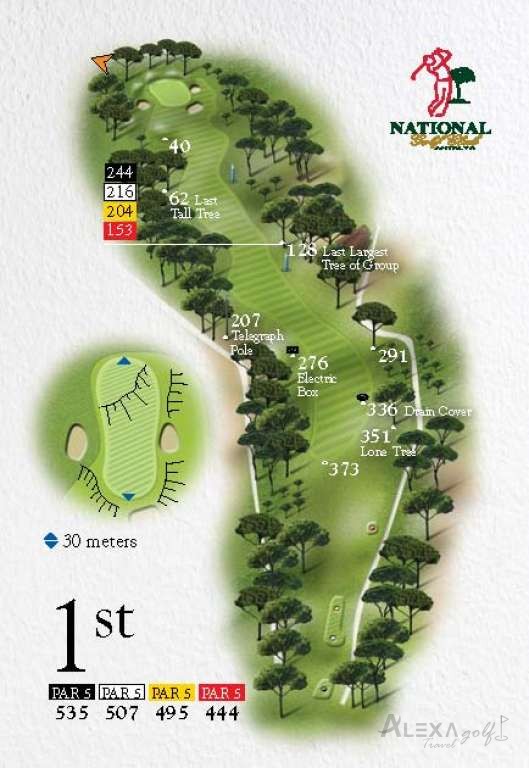 National — hole 1 — Original National course planner