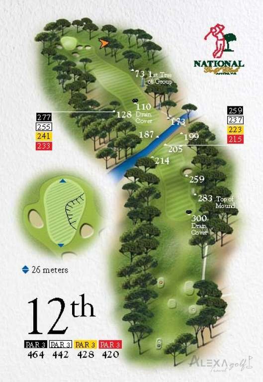 National — hole 12 — Original National course planner