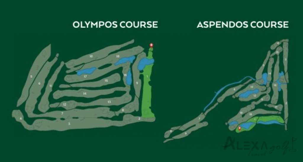 Olympos and Aspendos course overview — Cullinan Links course overview